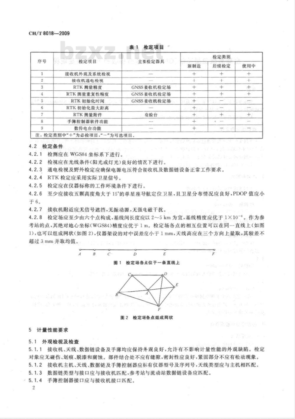 CH/T 8018-2009 全球导航卫星系统（GNSS）测量型接收机RTK检定规程