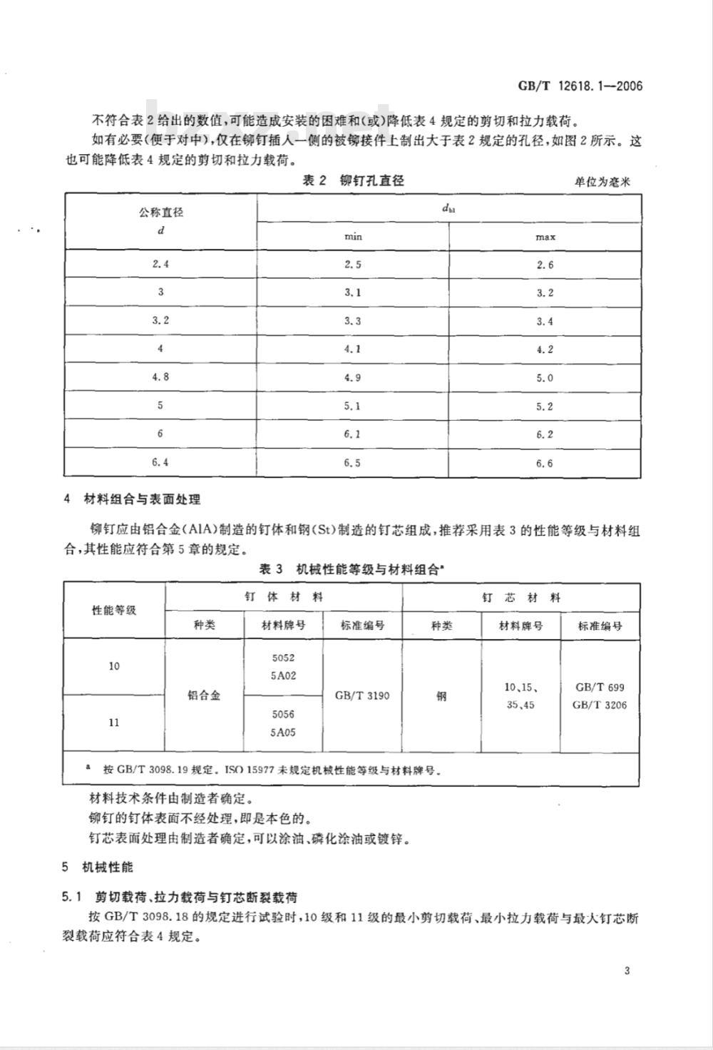 GB/T 12618.1-2006 开口型平圆头抽芯铆钉 10、11级