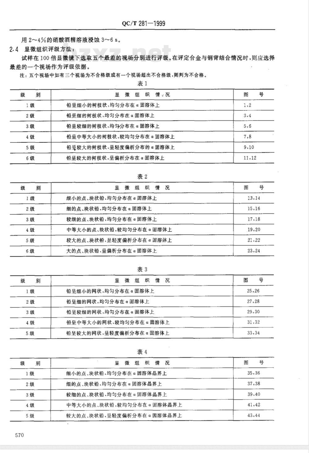 QC/T 281-1999 汽车发动机轴瓦铜铅合金金相标准