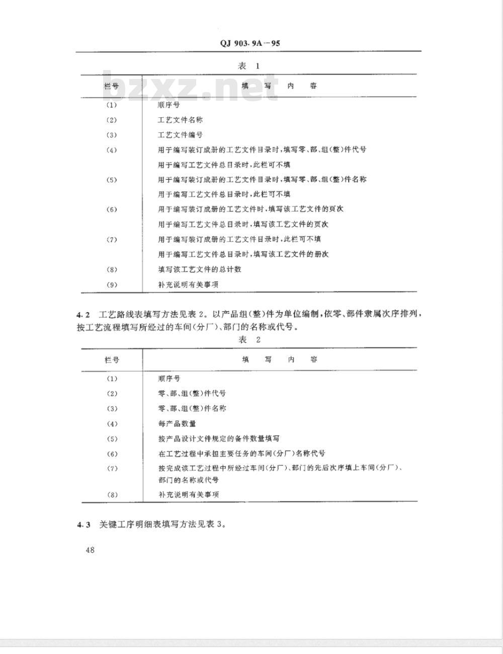 QJ 903.9A-1995 航天产品工艺文件管理制度 管理用工艺文件编制规则