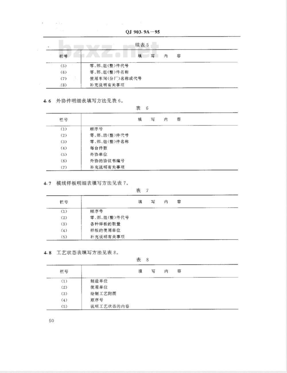 QJ 903.9A-1995 航天产品工艺文件管理制度 管理用工艺文件编制规则
