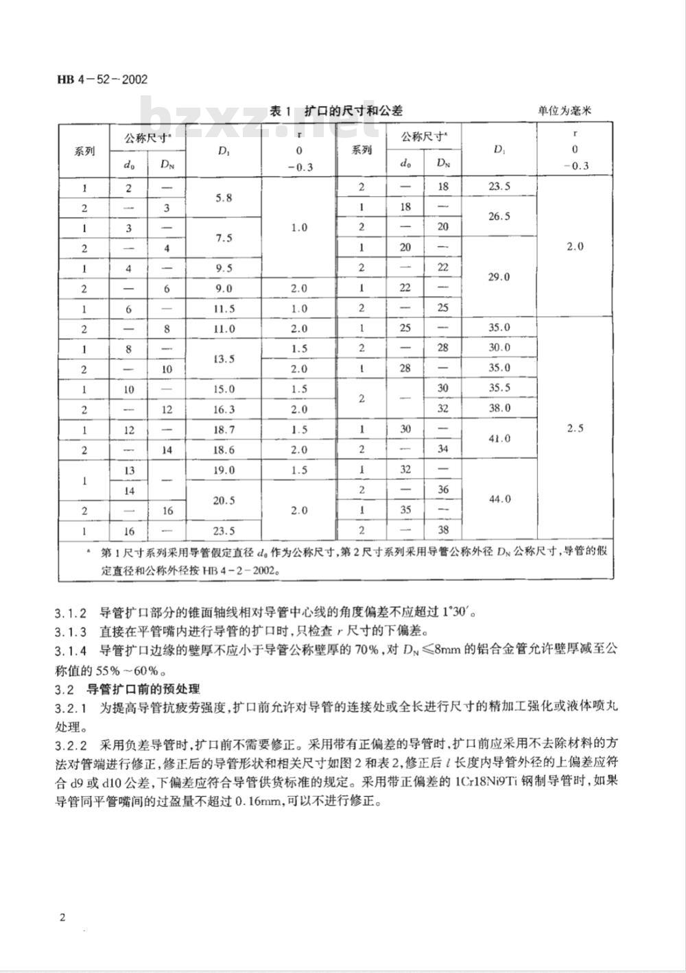 HB 4-52-2002 导管扩口