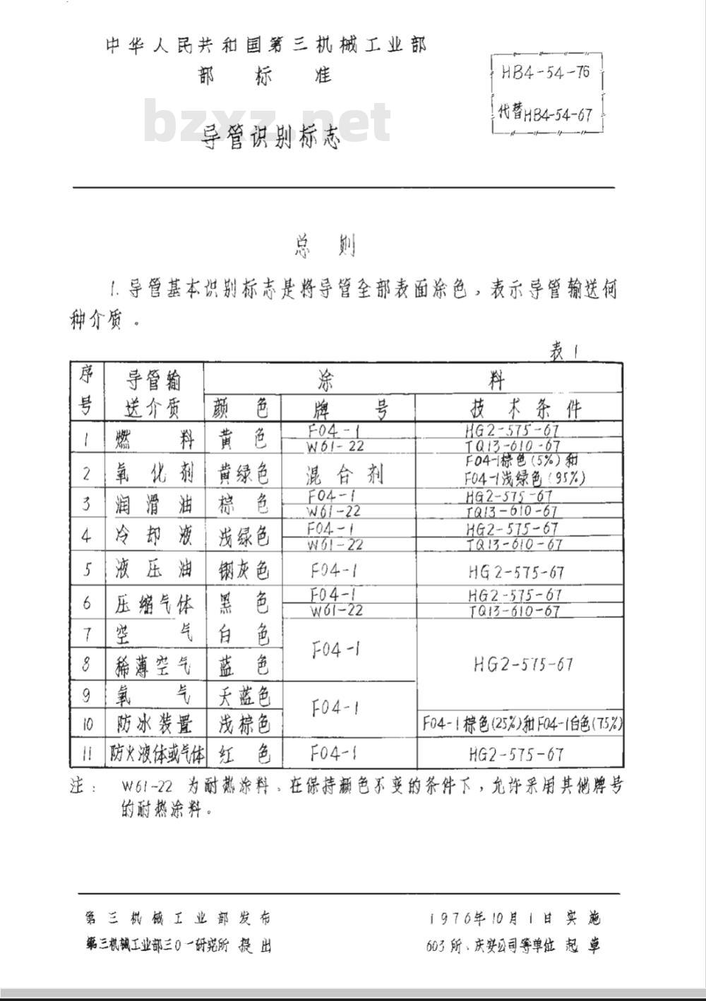 HB 4-54-76 导管识别标志