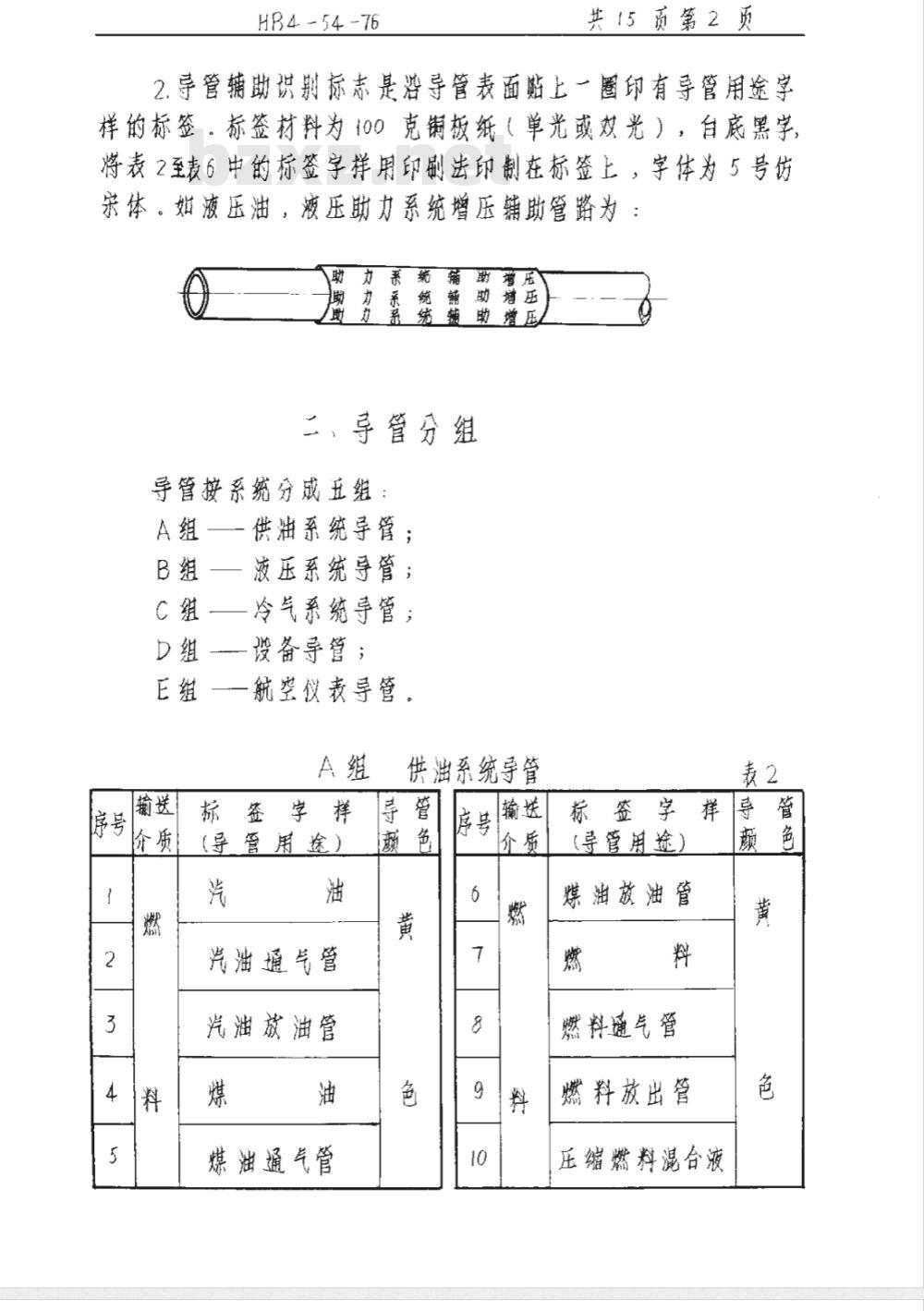 HB 4-54-76 导管识别标志