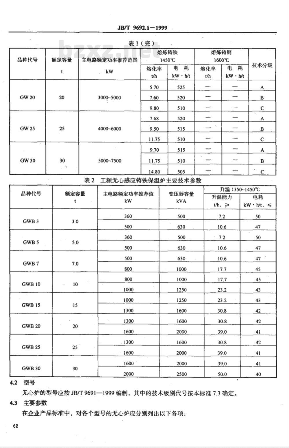 JB/T 9692.1-1999 工频无心感应熔铁(钢)炉和铁保温炉