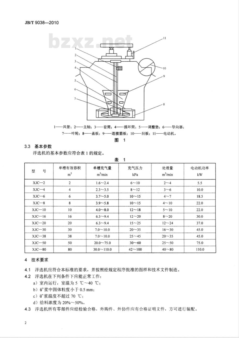 JB/T 9038-2010 充气搅拌式浮选机