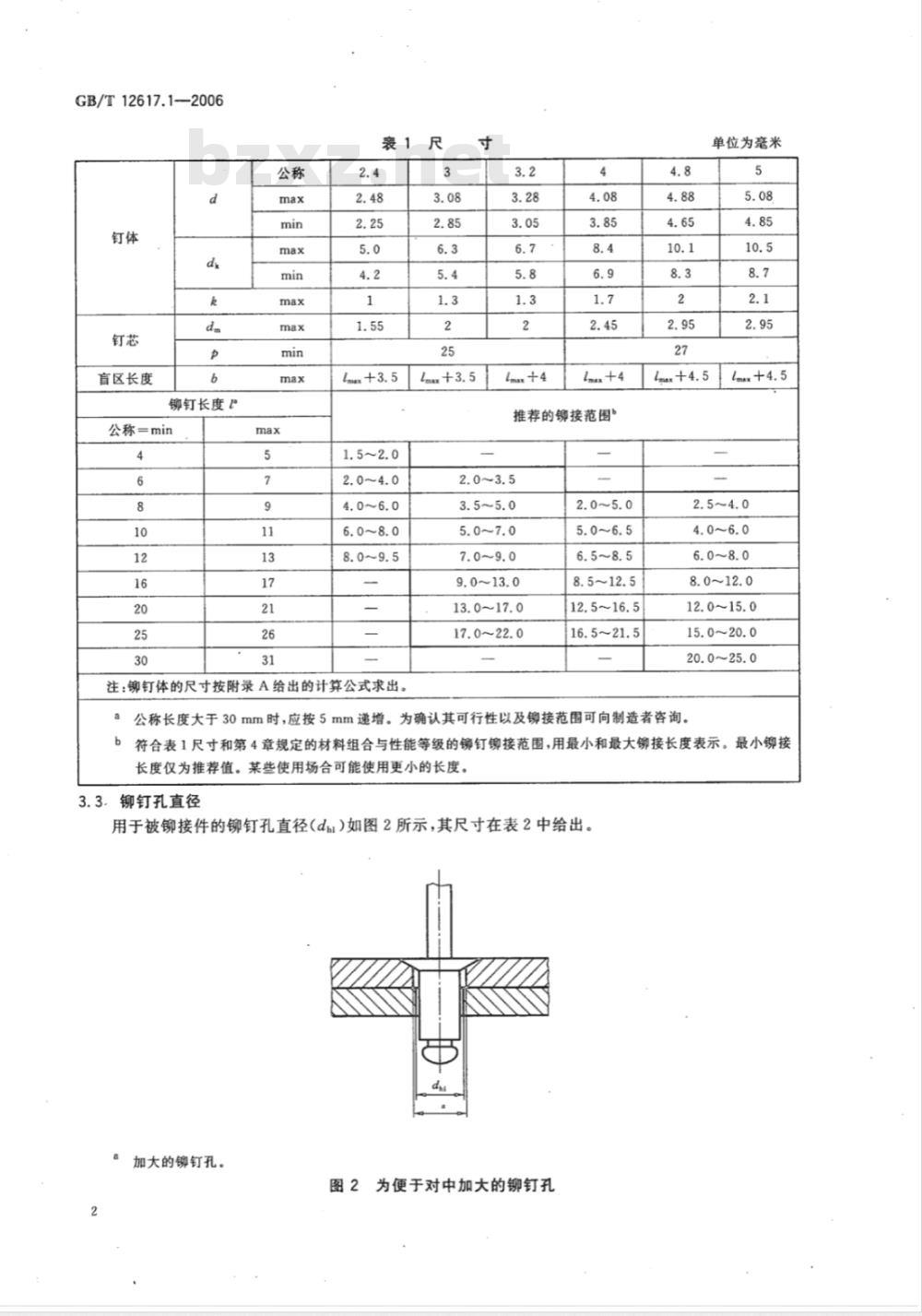 GB/T 12617.1-2006 开口型沉头抽芯铆钉10、11级