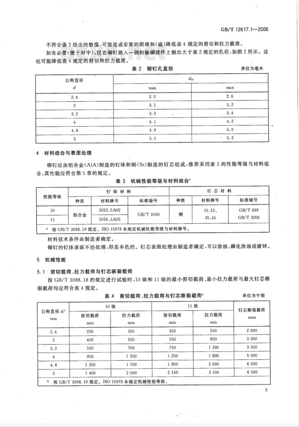 GB/T 12617.1-2006 开口型沉头抽芯铆钉10、11级