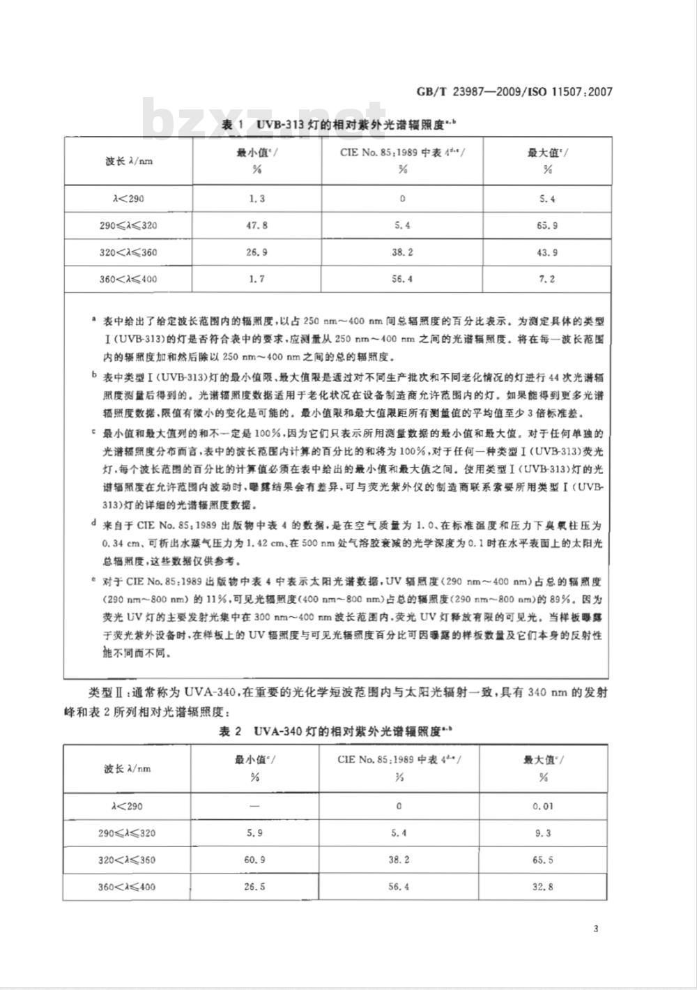 GB/T 23987-2009  色漆和清漆 涂层的人工气候老化曝露 曝露于荧光紫外线和水