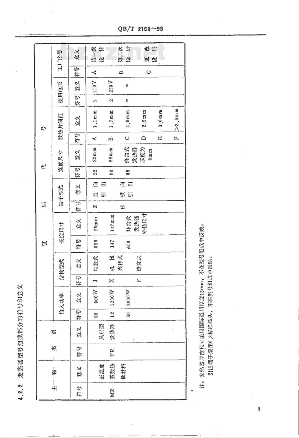 QB/T 2164-1995 家用和类似用途的风扇型PTCR发热器