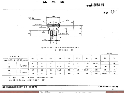 HB 360-1987 油孔塞