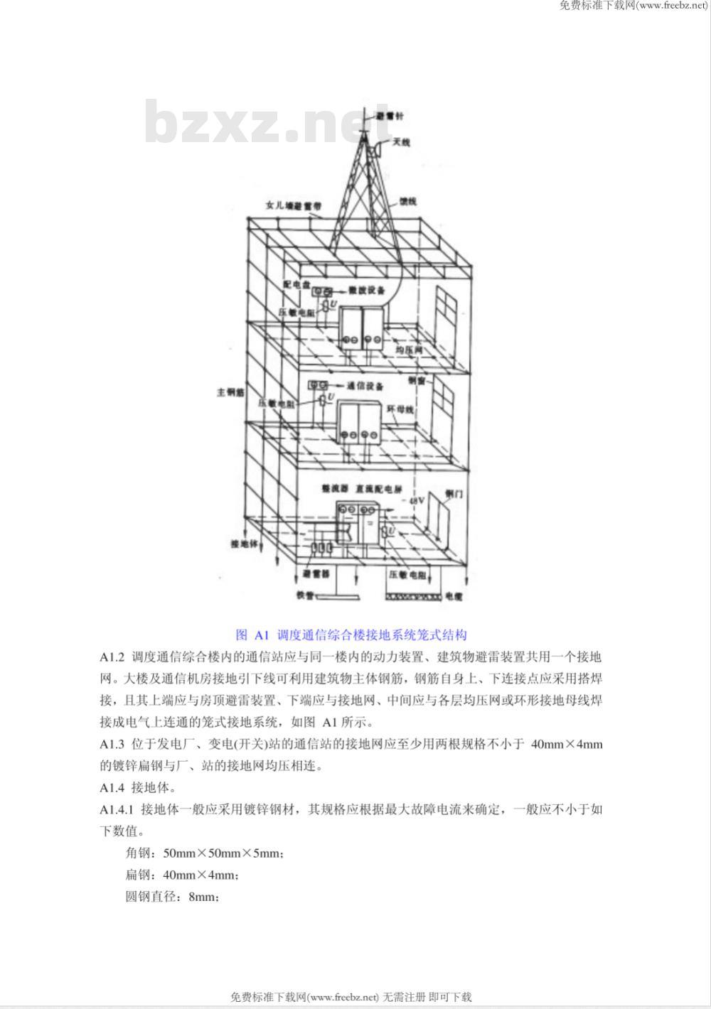 DL 548-1994 电力系统通信站防雷运行管理规程