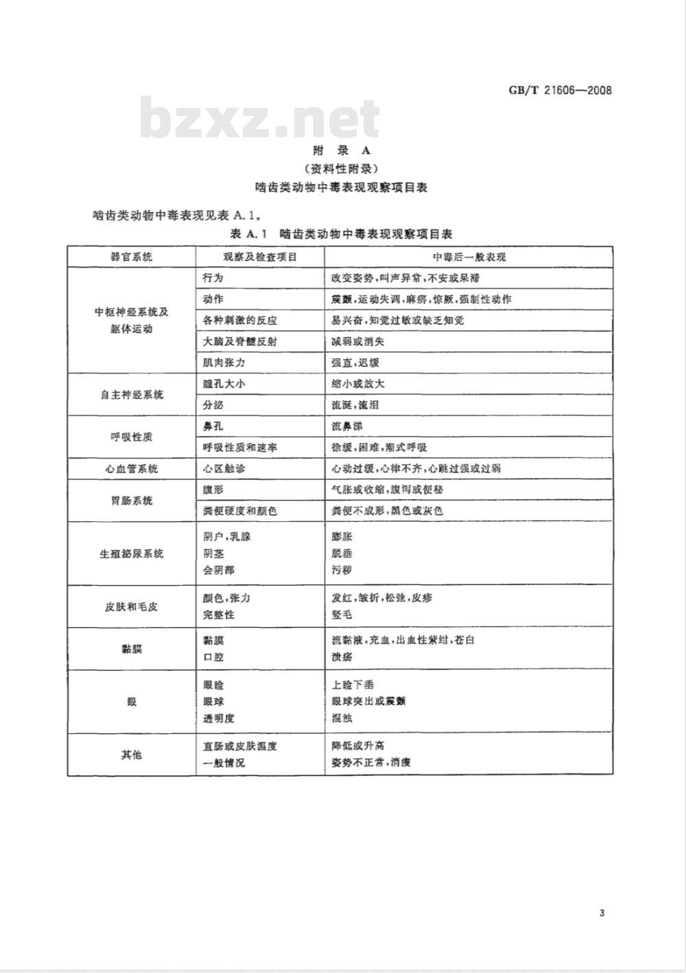 GB/T 21606-2008 化学品急性经皮毒性试验方法