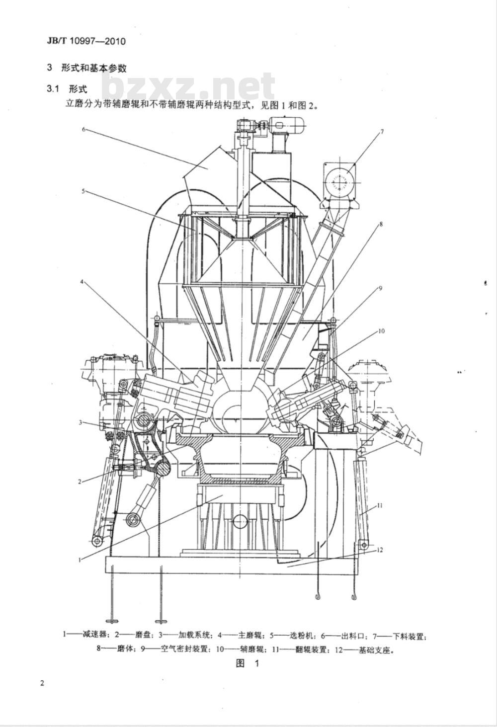 JB/T 10997-2010 矿渣水泥立磨