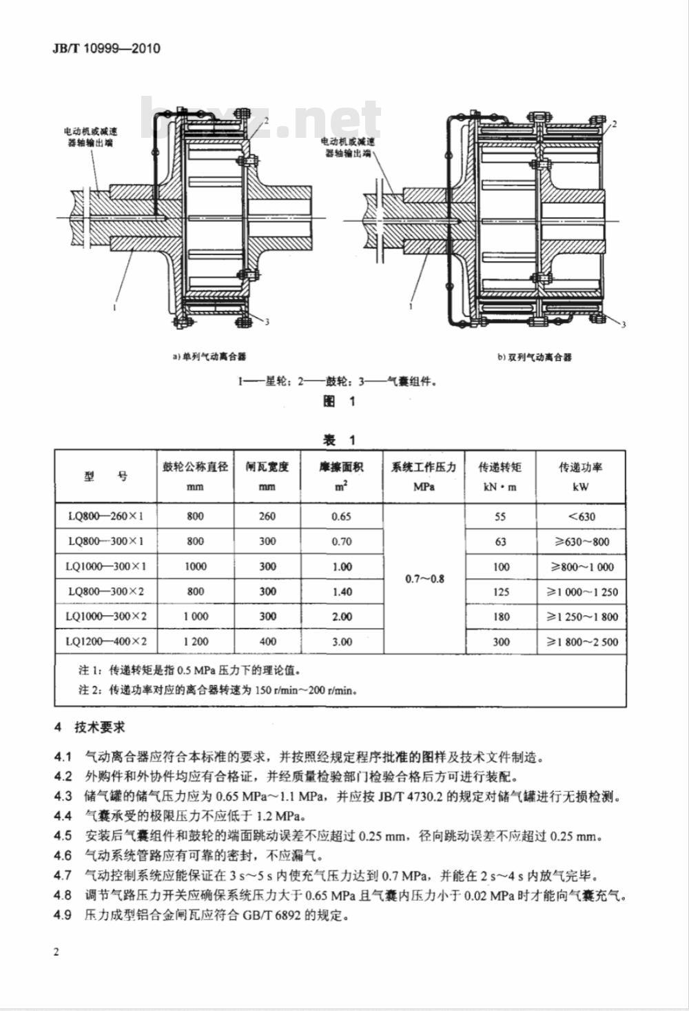 JB/T 10999-2010 磨机用气动离合器