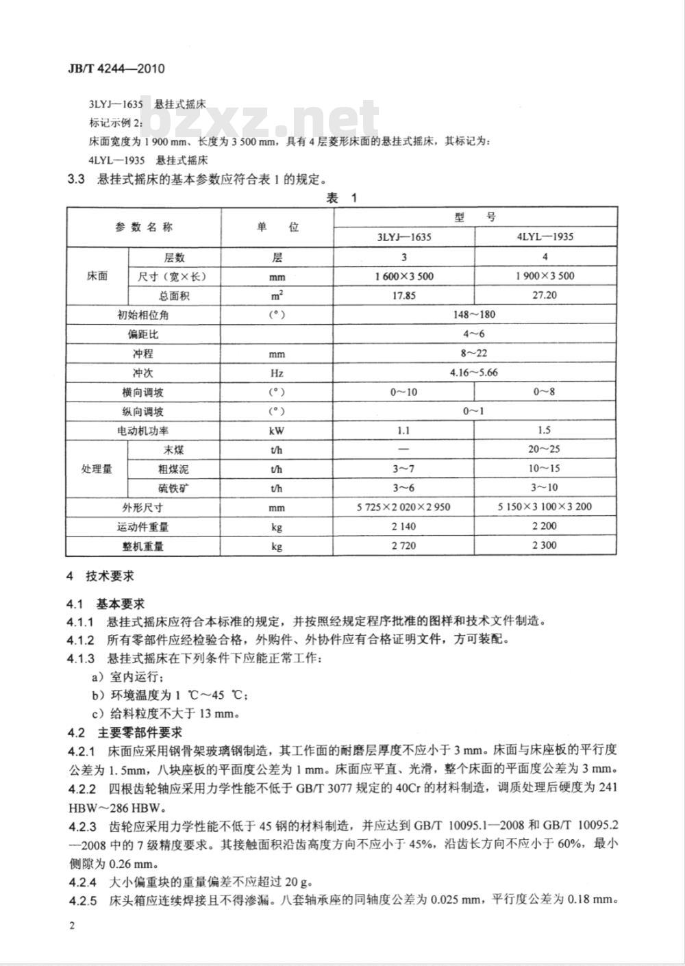 JB/T 4244-2010 悬挂式摇床