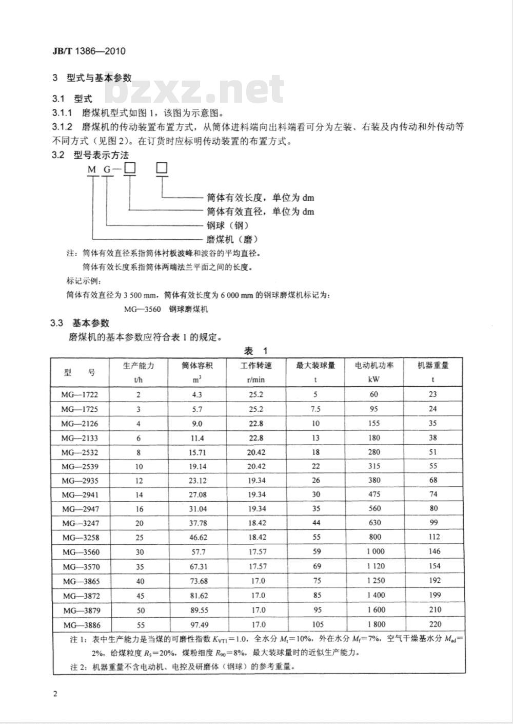 JB/T 1386-2010 钢球磨煤机