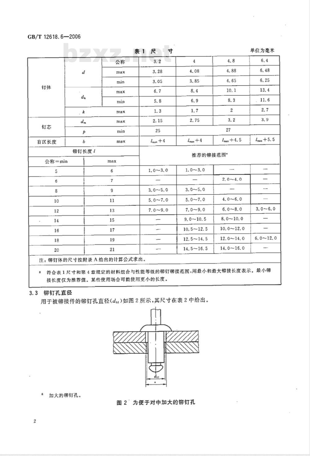 GB/T 12618.6-2006 开口型平圆头抽芯铆钉 40、41级