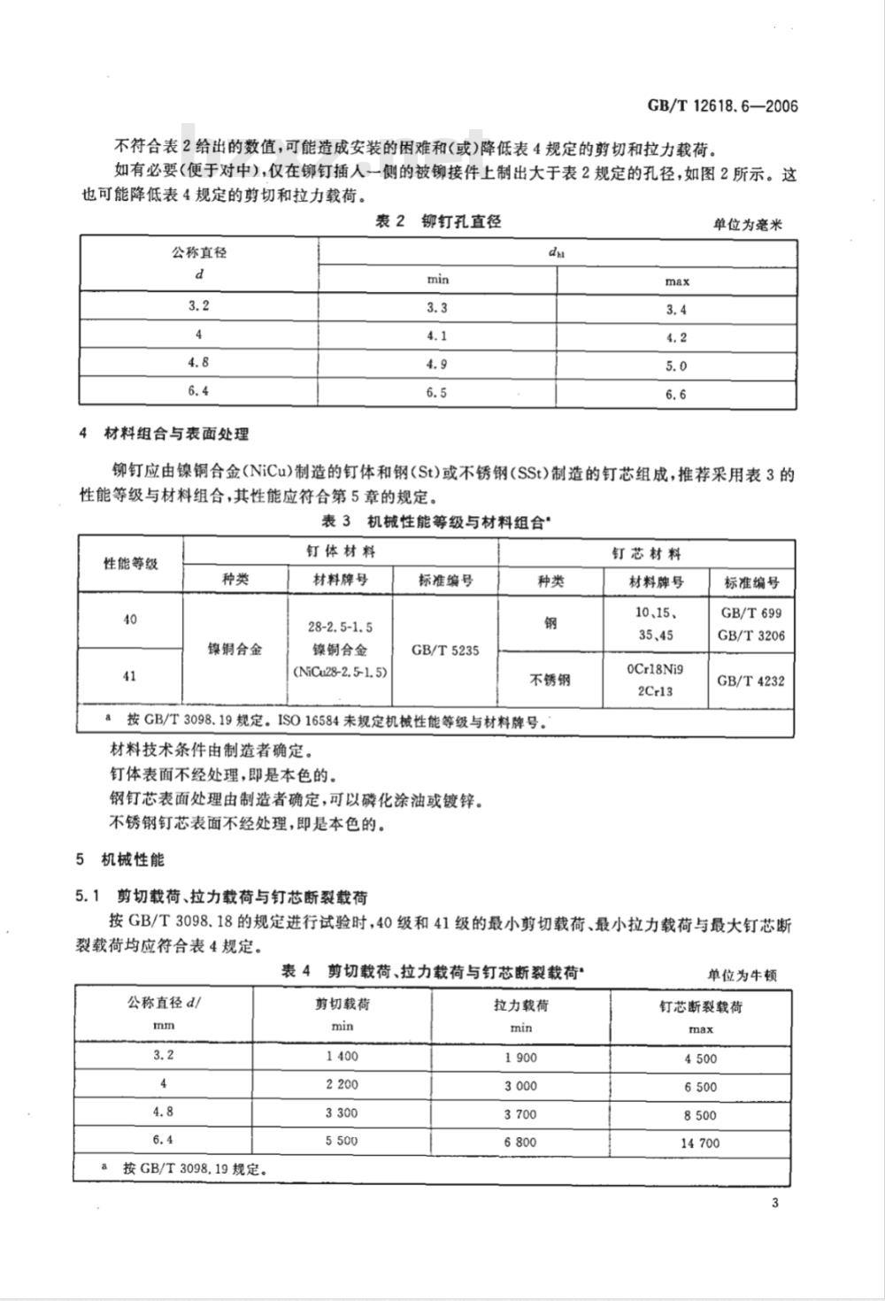 GB/T 12618.6-2006 开口型平圆头抽芯铆钉 40、41级