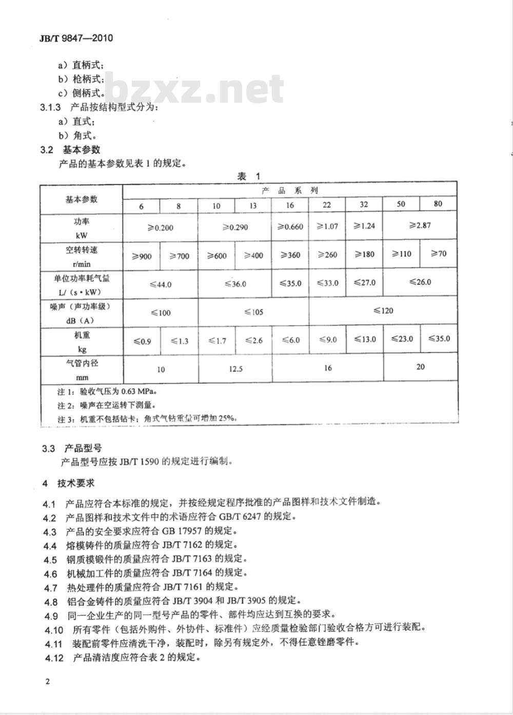 JB/T 9847-2010 气钻