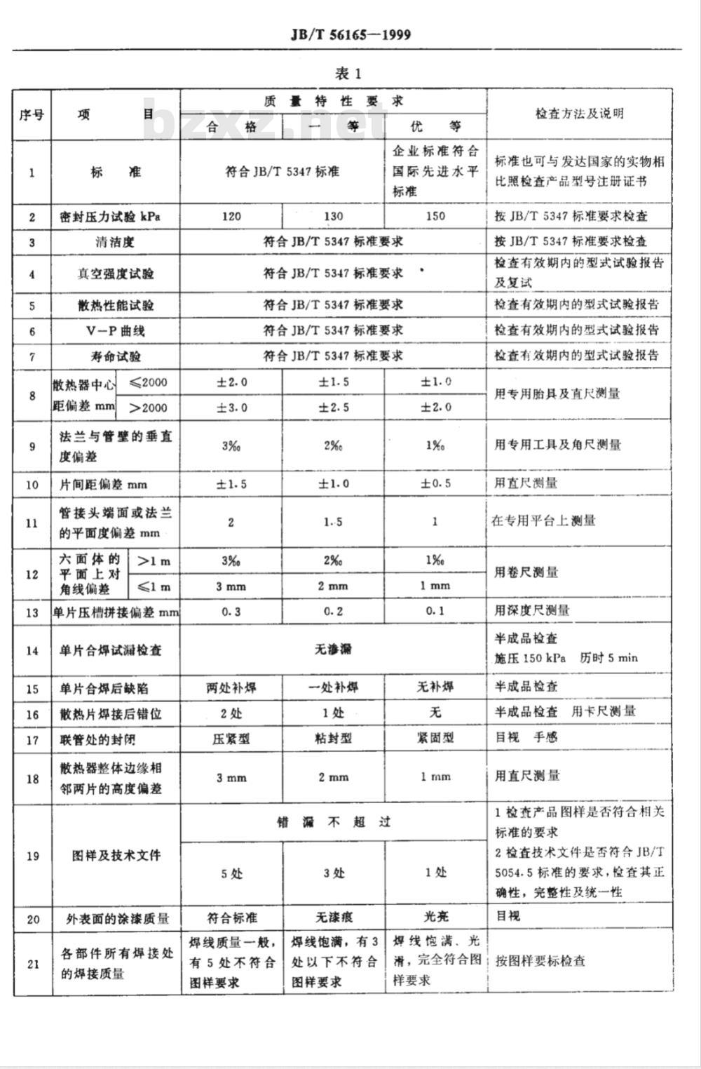 JB/T 56165-1999 变压器用片式散热器 产品质量分等(内部使用)
