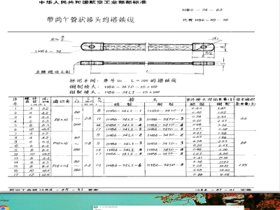 HB 6-74-1983 带两个管状接头的搭铁线