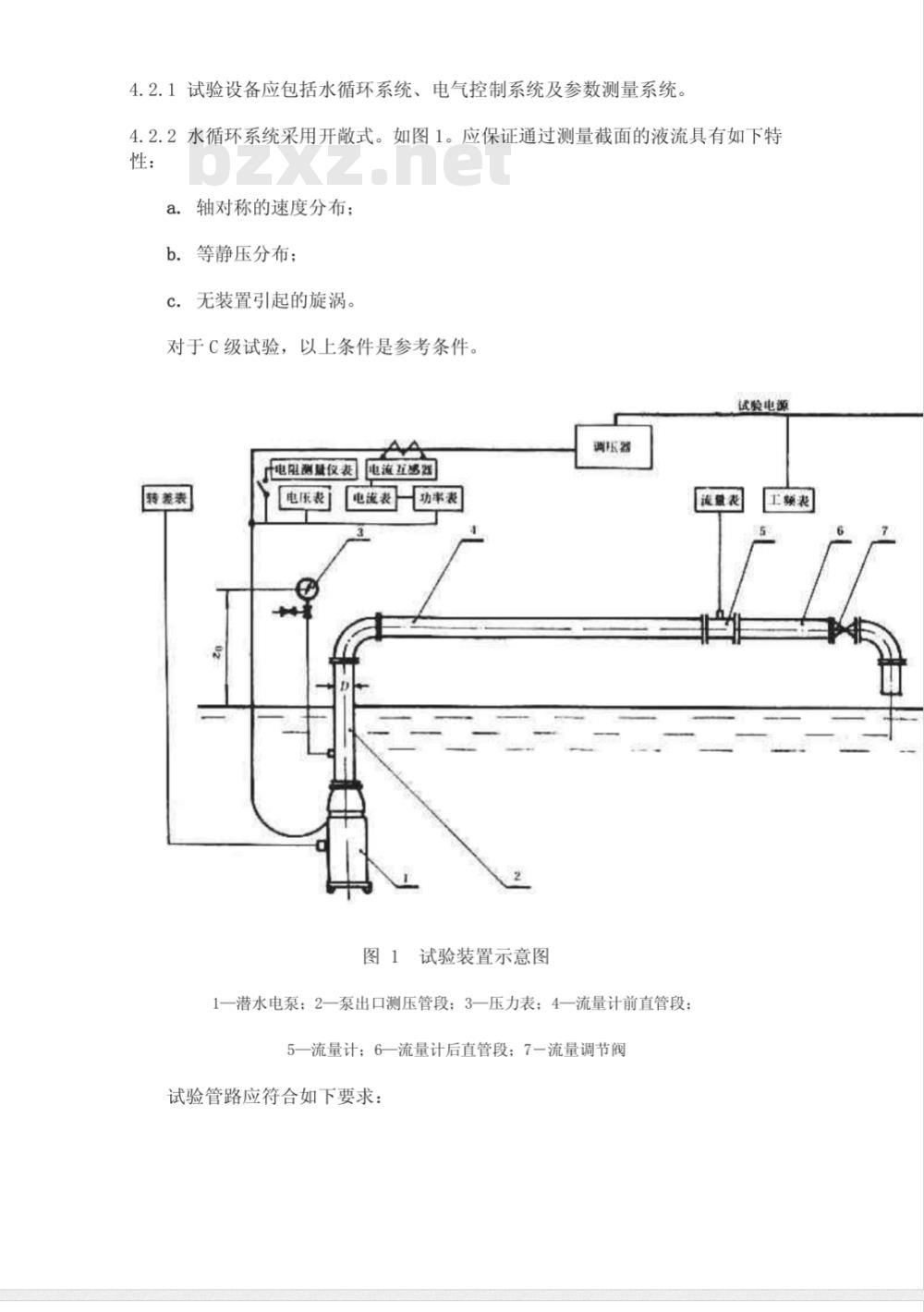 GB/T 12785-1991 潜水电泵试验方法