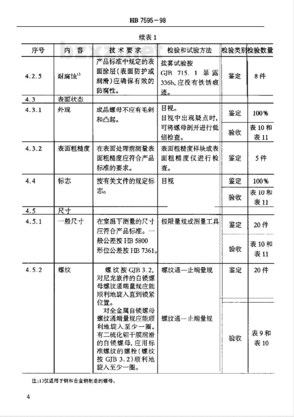 HB 7595-1998 使用温度不高于４２５°Ｃ ＭＪ螺纹自锁螺母通用规范