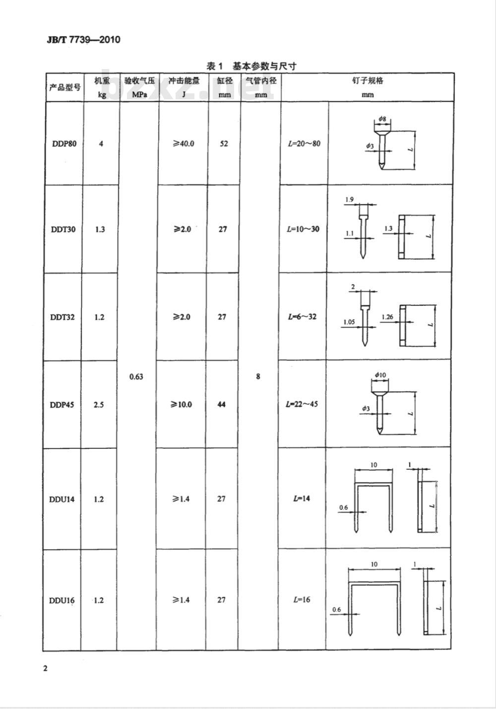 JB/T 7739-2010 气动打钉机