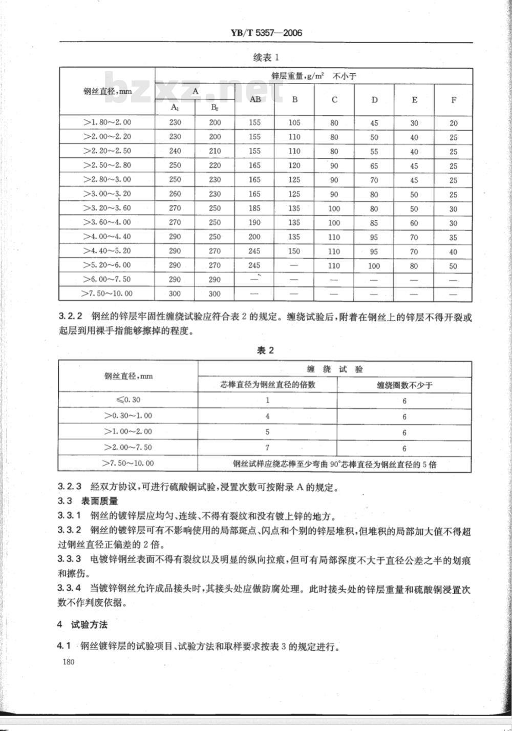 YB/T 5357-2006 钢丝镀锌层