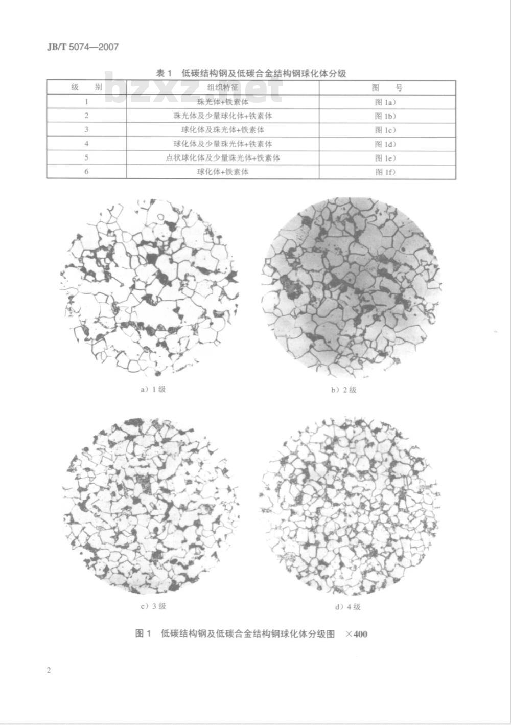 JB/T 5074-2007 低、中碳钢球化体评级