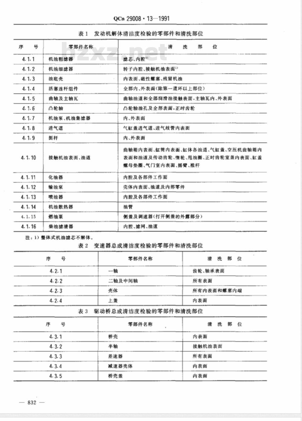 QCN 29008.13-1991 汽车产品质量检验 清洁度评定方法