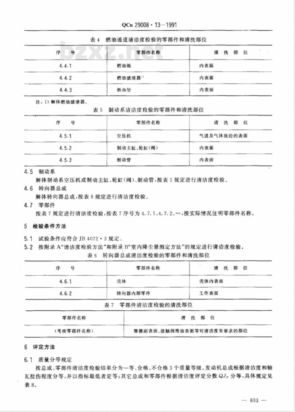 QCN 29008.13-1991 汽车产品质量检验 清洁度评定方法