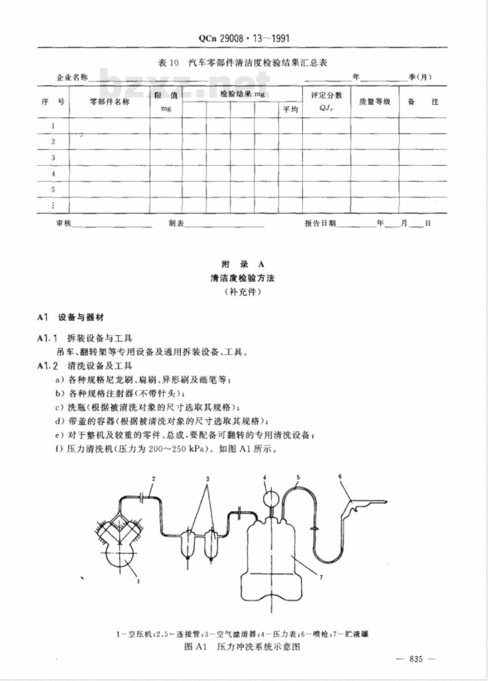 QCN 29008.13-1991 汽车产品质量检验 清洁度评定方法