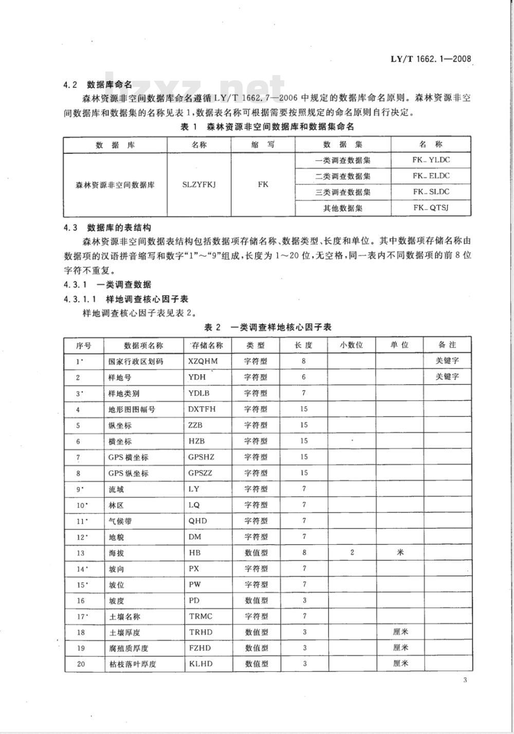 LY/T 1662.1-2008 数字林业标准与规范第1部分:森林资源非空间数据标准