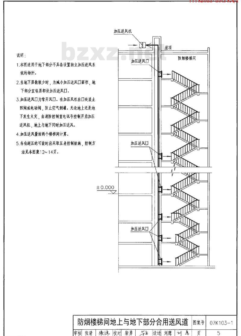 07K103-1 建筑防排烟系统设计和设备附件选用与安装K103-1~2(2007年合订本) 07K103-1 建筑防排烟系统设计和设备附件选用与安装K103-1~2(2007年合订本)