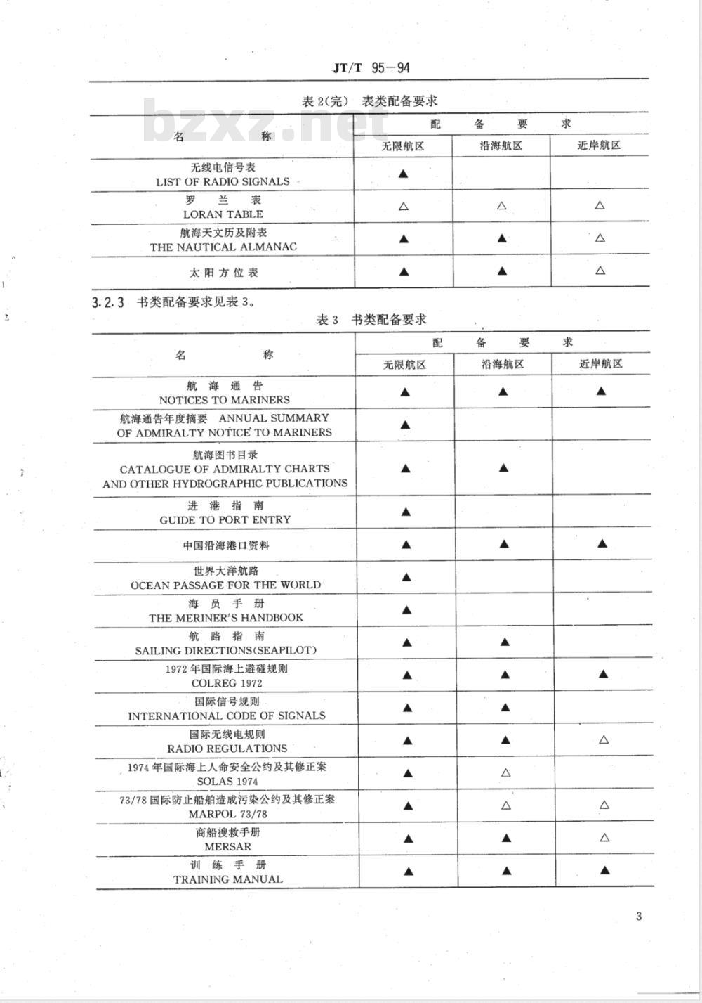 JT/T 95-1994 海船航海图书资料配备要求