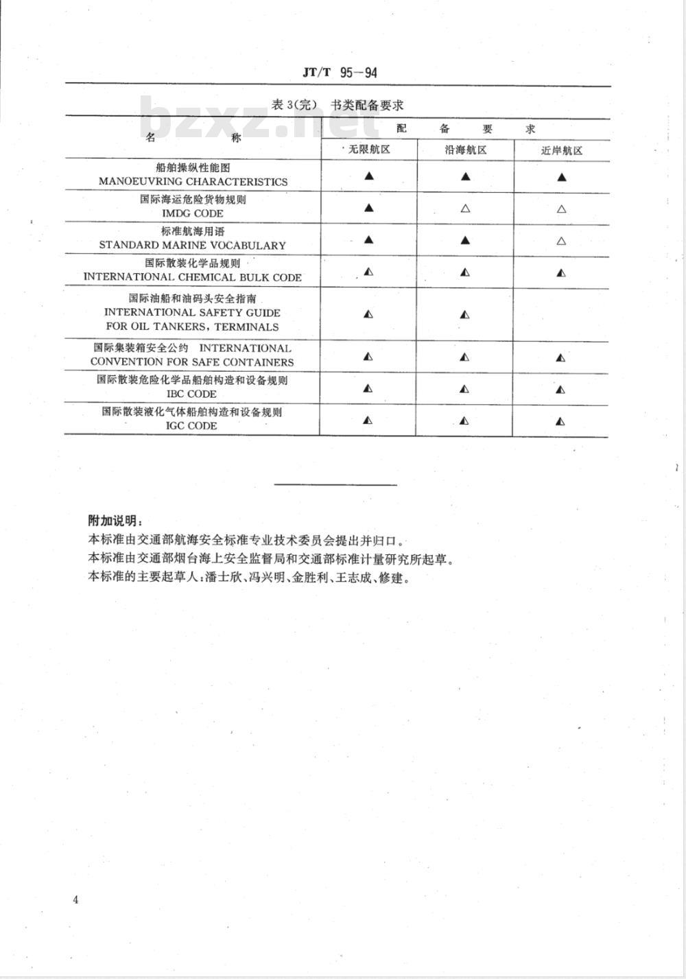 JT/T 95-1994 海船航海图书资料配备要求