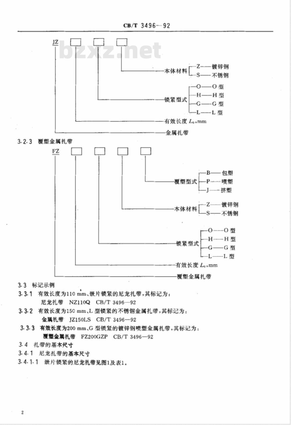 CB/T 3496-1992 船用电缆扎带