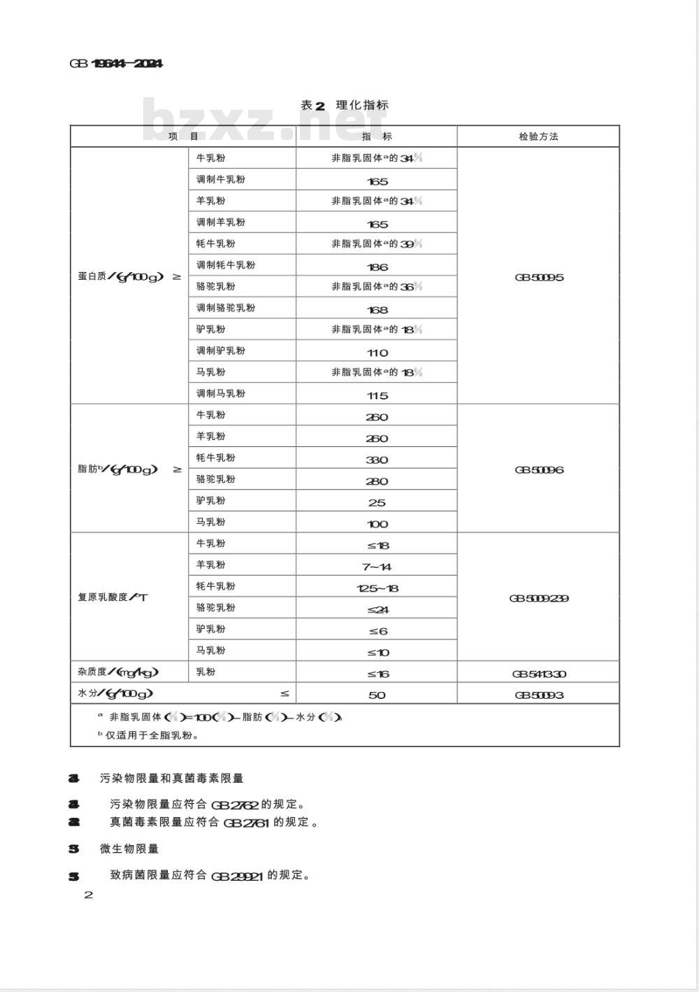 GB 19644-2024食品安全国家标准 乳粉和调制乳粉 