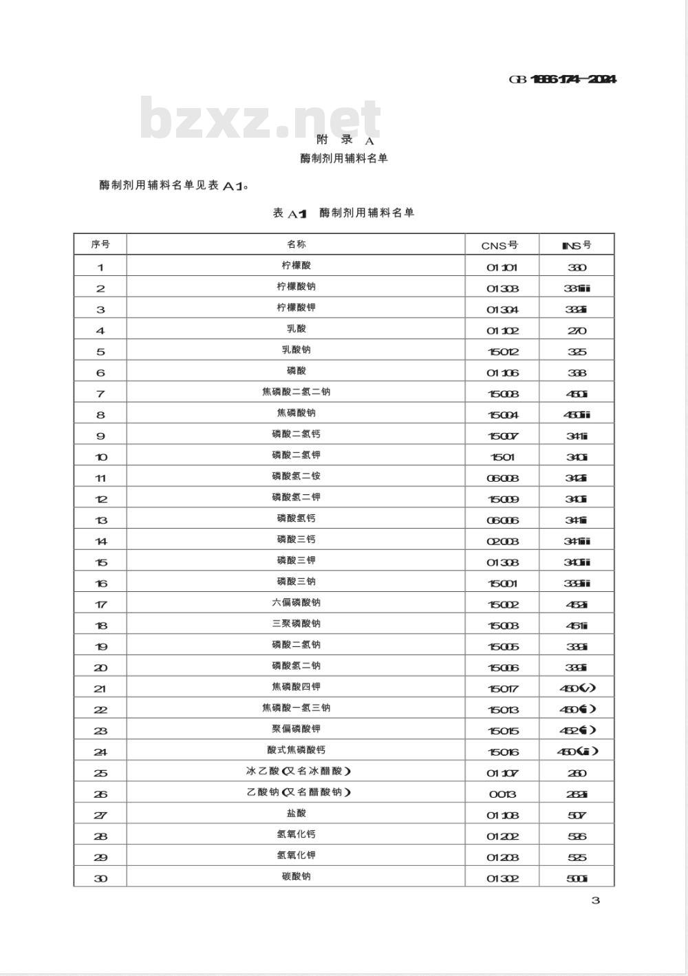 GB 1886.174-2024食品安全国家标准 食品添加剂 食品工业用酶制剂 