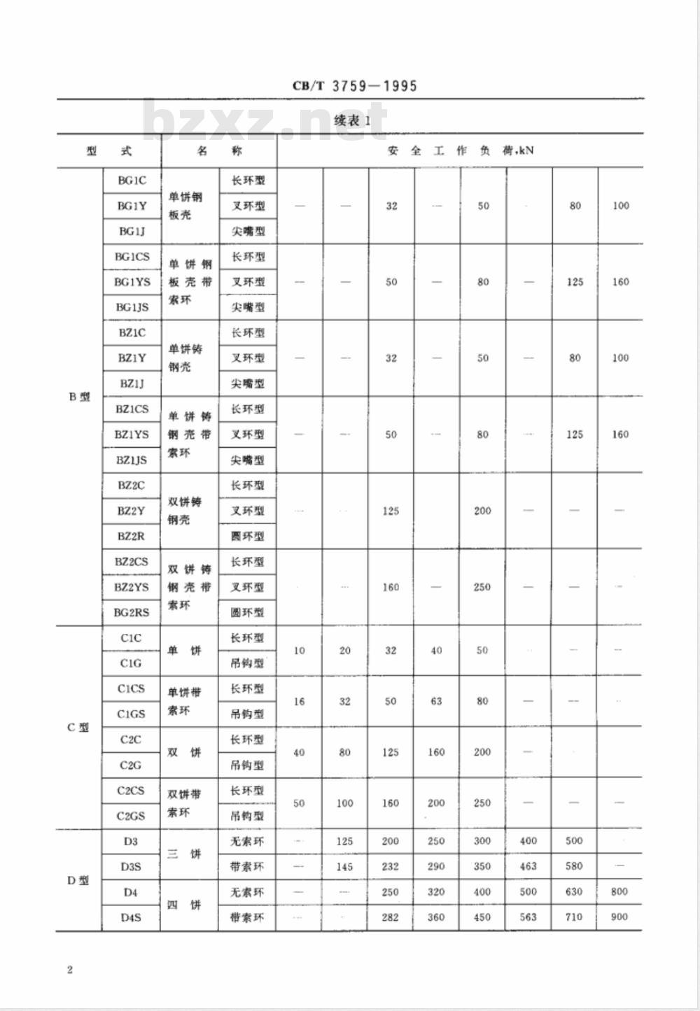 CB/T 3759-1995 钢索滑车