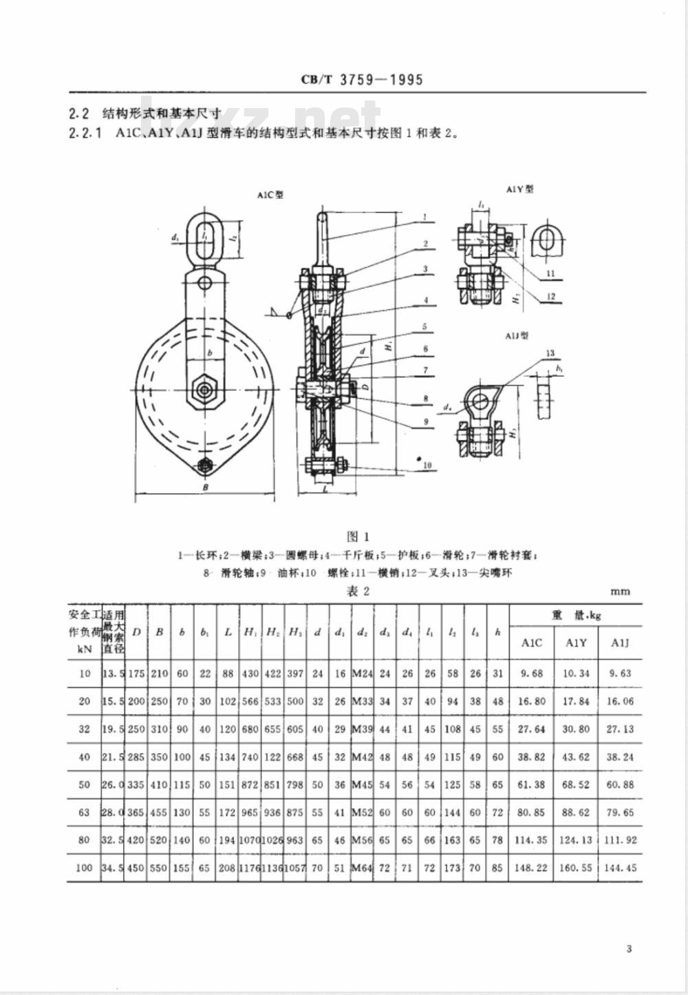 CB/T 3759-1995 钢索滑车