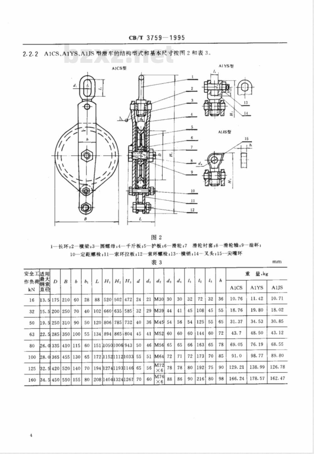 CB/T 3759-1995 钢索滑车