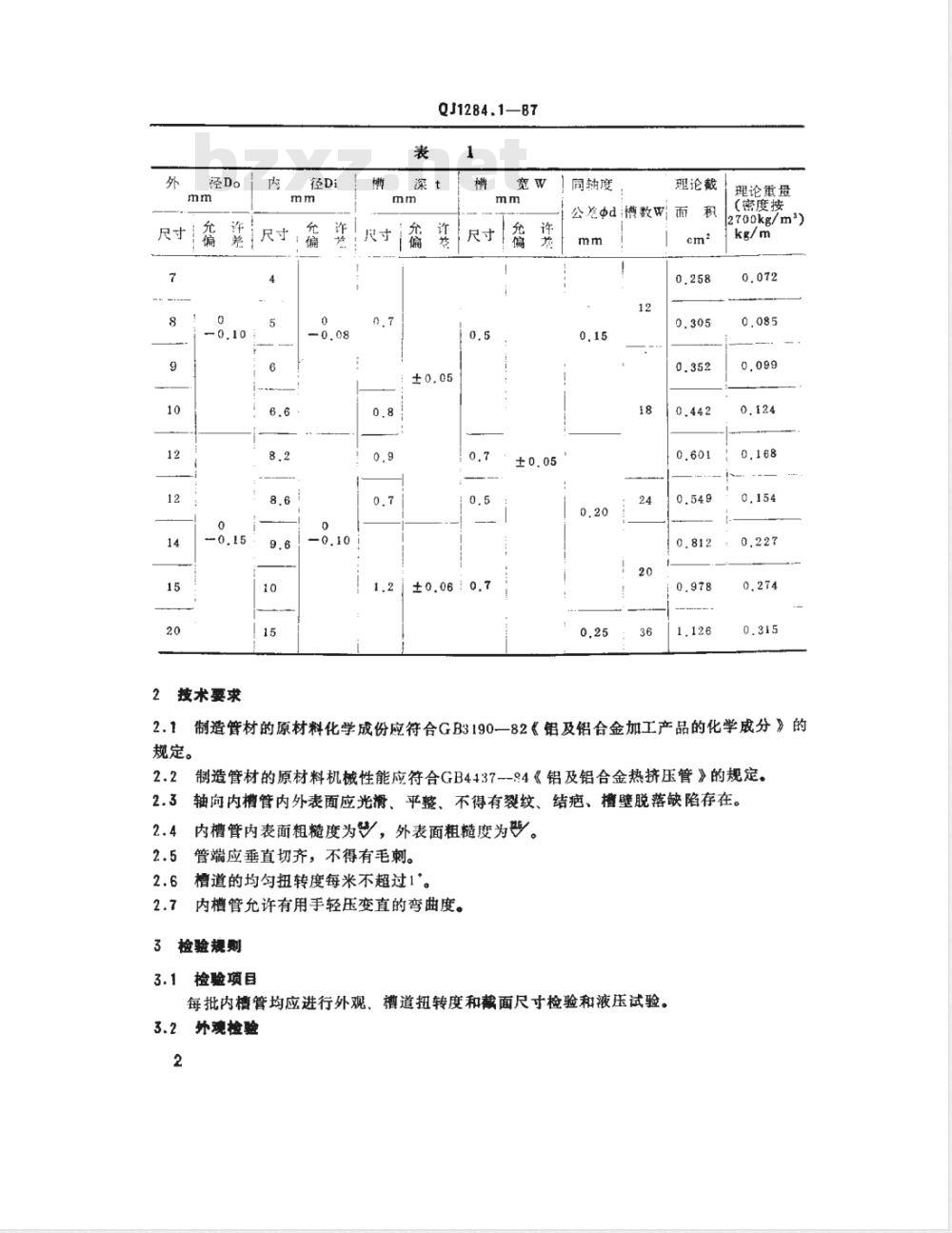QJ 1284.1-1987 铝及铝合金轴向内槽管 QJ 1284.1-1987 铝及铝合金轴向内槽管