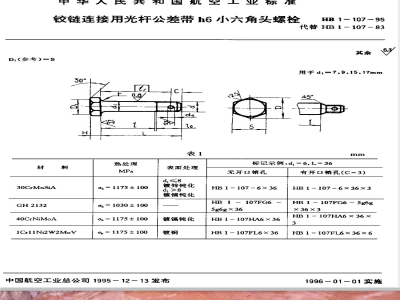 HB 1-107-1995 铰链连接用光杆公差带h6小六角头螺栓