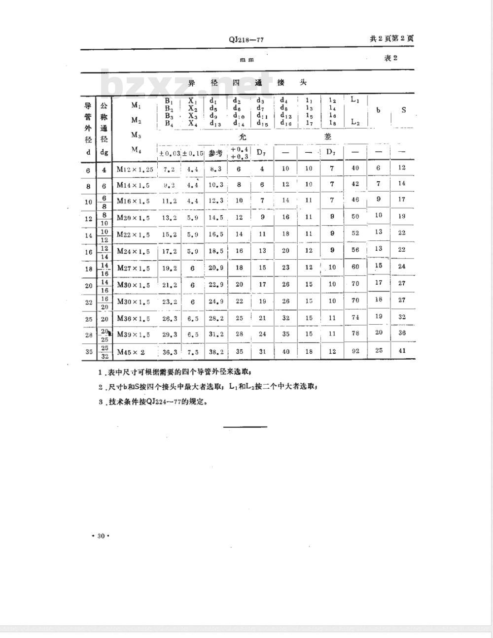 QJ 218-1977 异径四通接头型式与尺寸