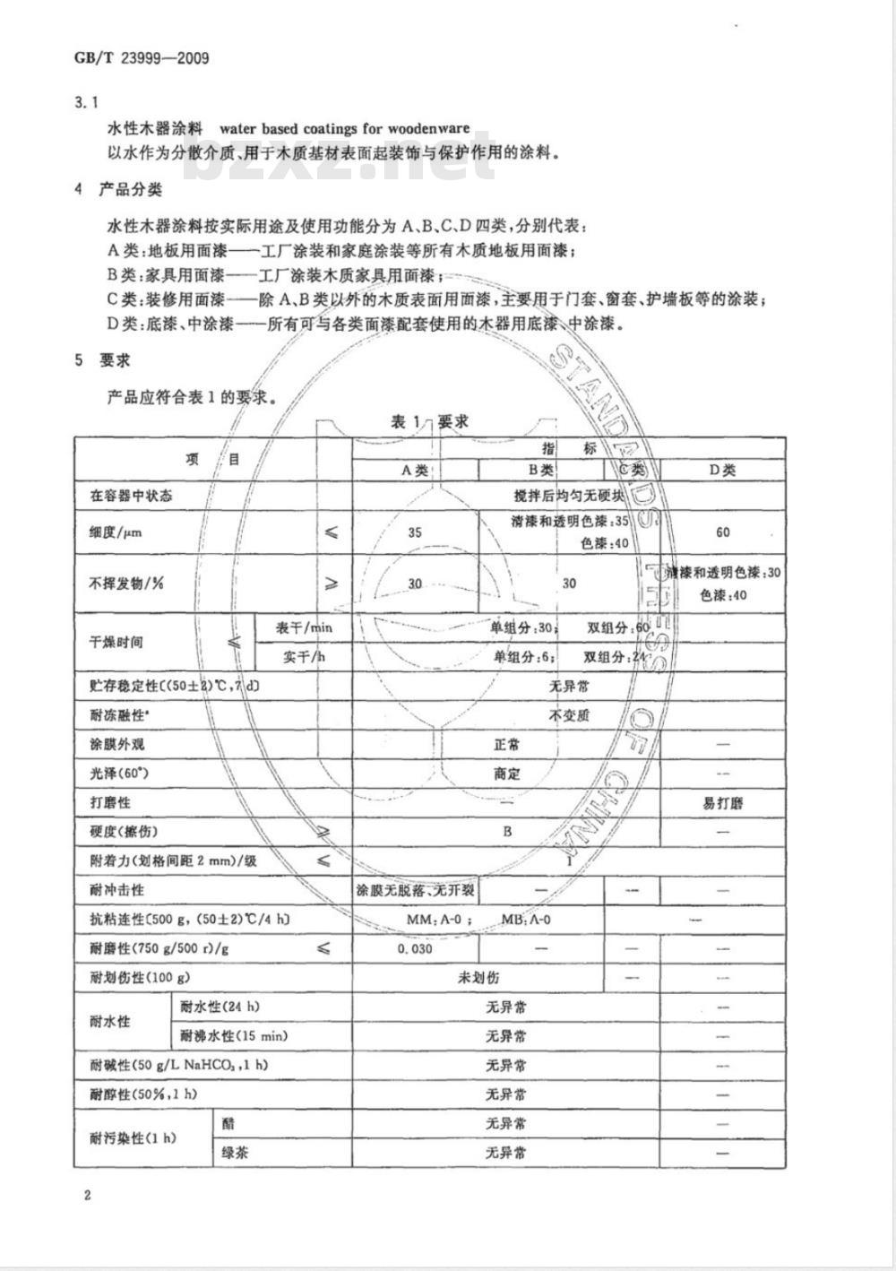 GB/T 23999-2009  室内装饰装修用水性木器涂料