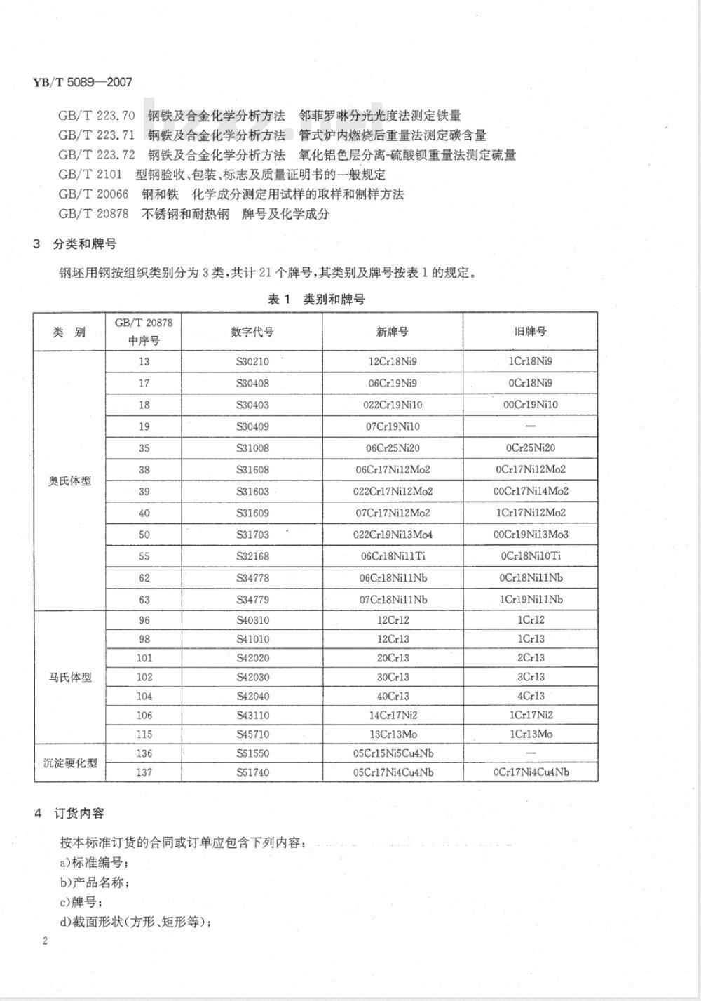 YB/T 5089-2007 锻制用不锈钢坯