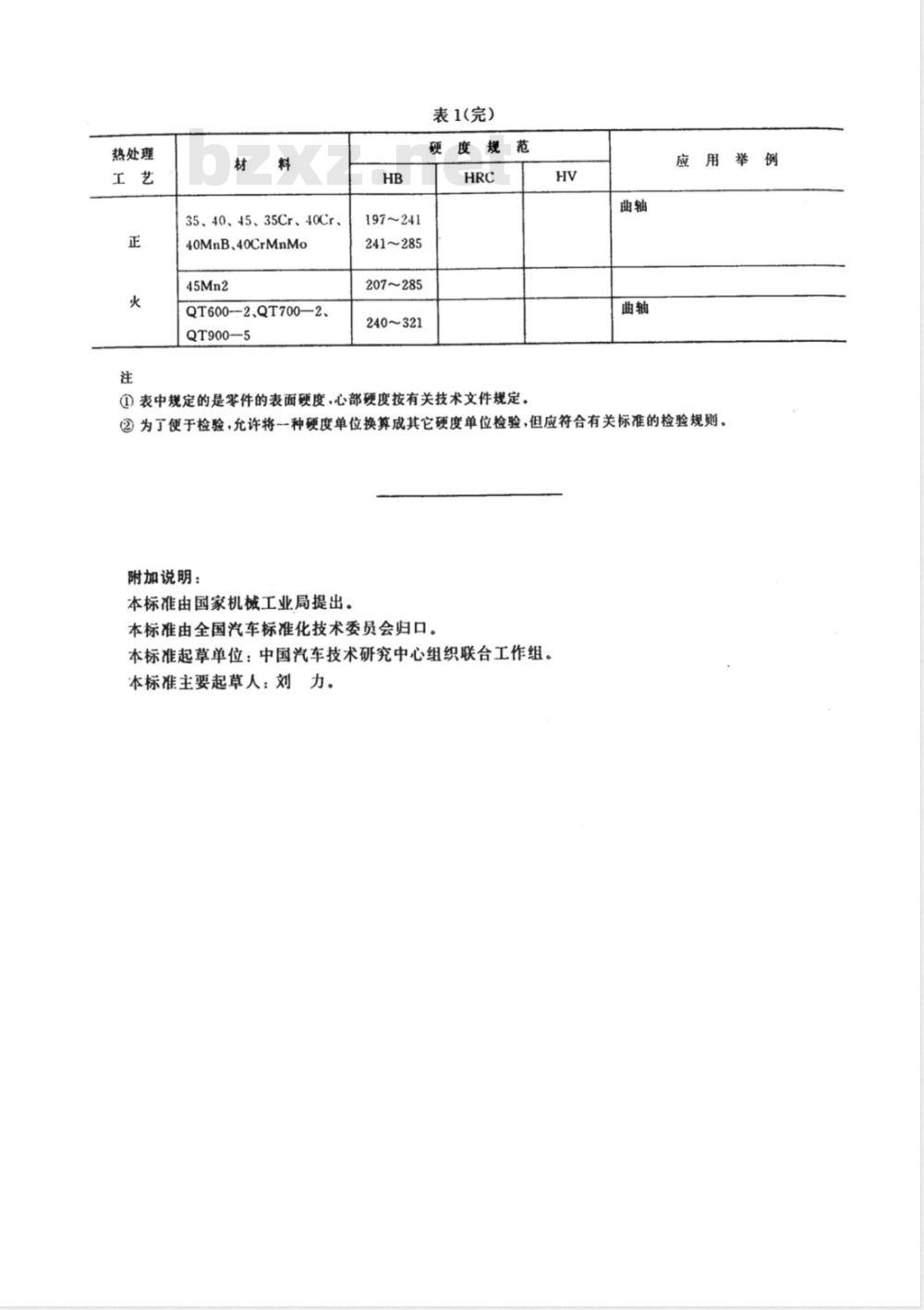 QC/T 276-1999 汽车零件热处理硬度规范